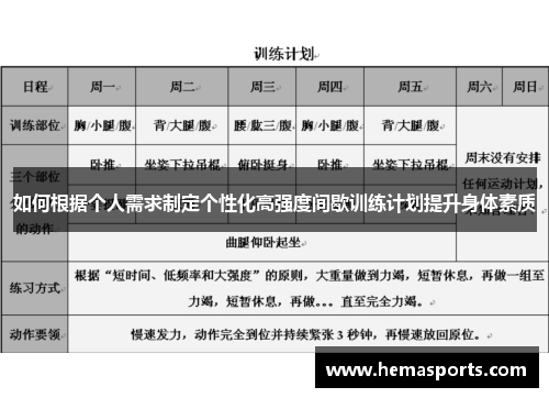 如何根据个人需求制定个性化高强度间歇训练计划提升身体素质