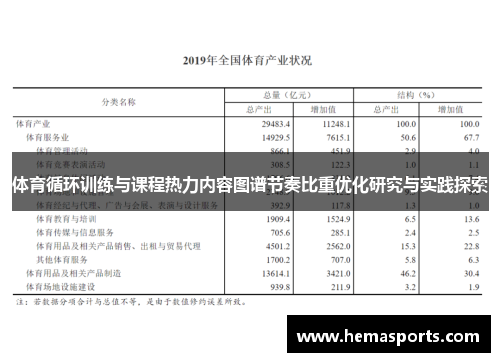 体育循环训练与课程热力内容图谱节奏比重优化研究与实践探索