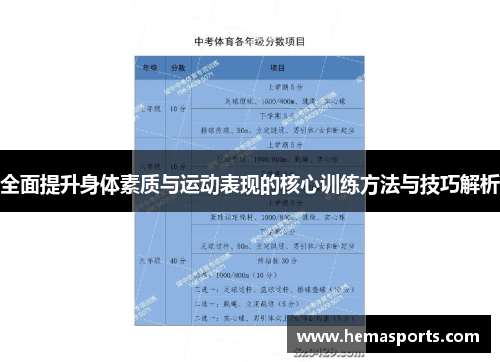 全面提升身体素质与运动表现的核心训练方法与技巧解析