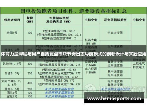 体育力量课程与用户自我复盘模块节奏日志导航模式的创新设计与实践应用